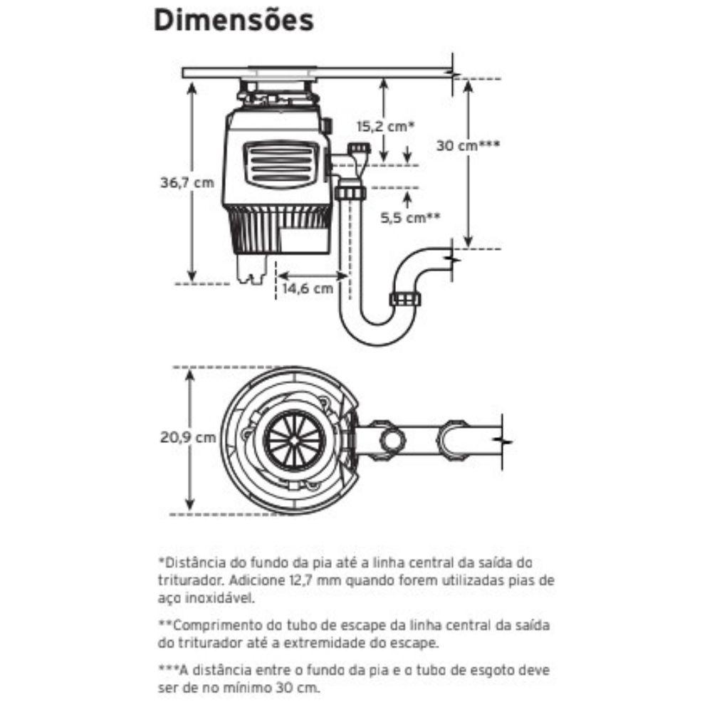 Triturador de Residuos Alimentares Insinkerator Evolution Plus 1000
